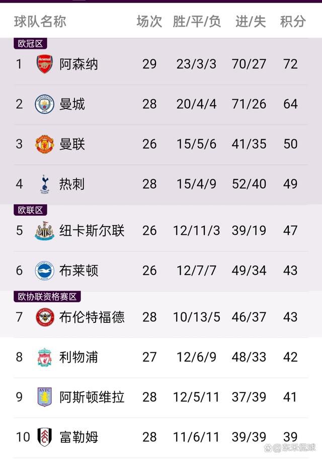 报道称，在对阵拉齐奥的比赛开始前，小因扎吉迎来了一个好消息，昨天帕瓦尔已经恢复合练，他大部分时间都在与球队一同进行训练，复出在即，而且很可能将入选对阵拉齐奥的大名单。
